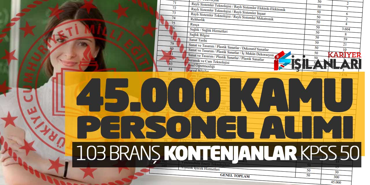 - KPSS 50 Puan 45.000 Kamu Personel Alımı Yayımlandı! 103 Branş Kontenjanlar